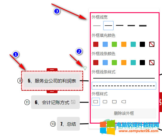 WPS PPTo˼SD}OØʽķ