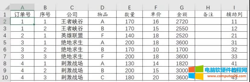ExcelVLOOKUP(sh)һСϵy(tng)Ԅɳ