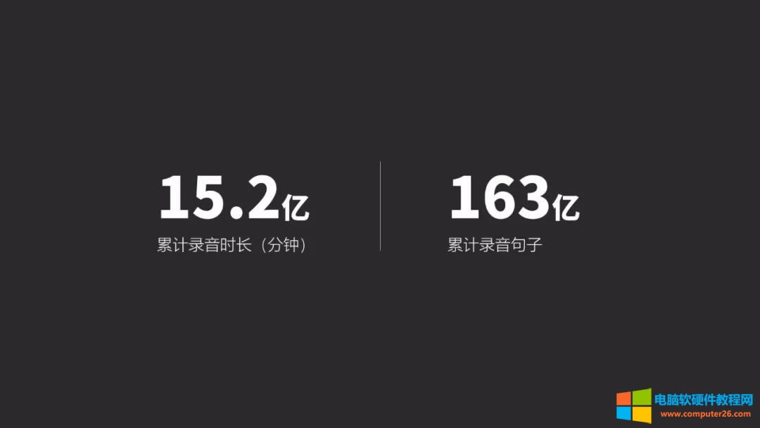 1(g)(jin)εPPTС׌Ĕ(sh)ָf(shu)