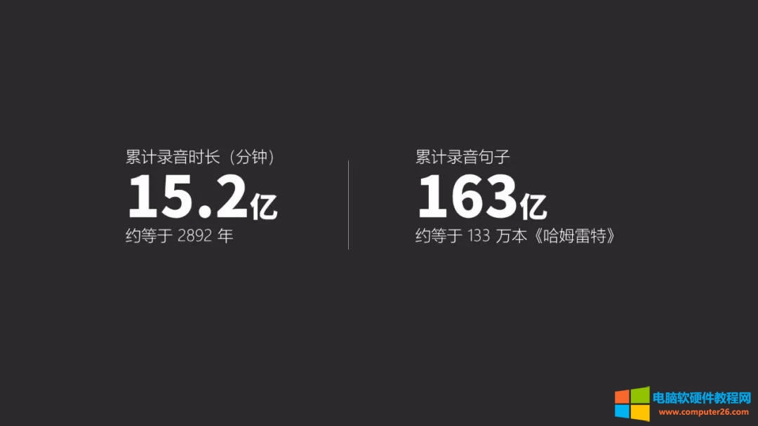 1(g)(jin)εPPTС׌Ĕ(sh)ָf(shu)