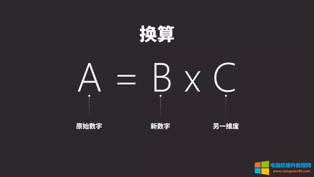 1(g)(jin)εPPTСɣ׌Ĕ(sh)ָf(shu)