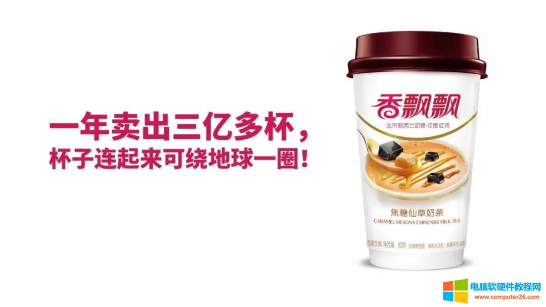 1(g)(jin)εPPTСɣ׌Ĕ(sh)ָf(shu)