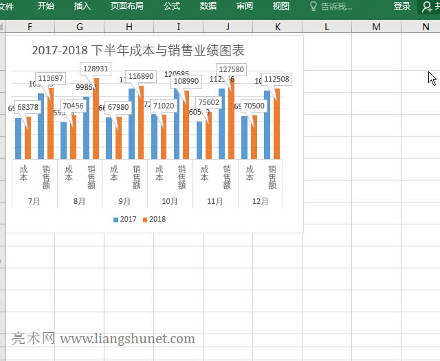 ExcelD{ֵλ÷xدBĔֵ