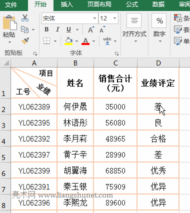 ExcelYYExcel iԪʽֻݔ֣Oøʽ