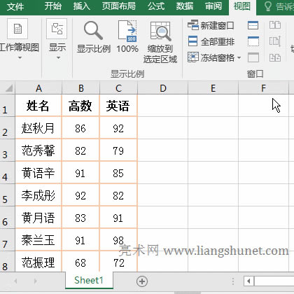 ExcelͬrYǰ5Уǰ n УǰУǰ n У