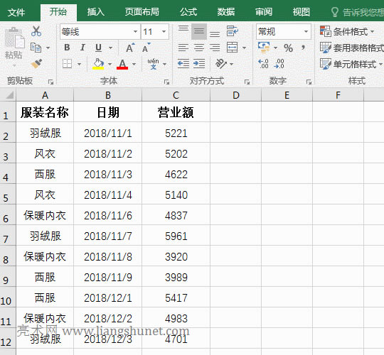 Excel 分類(lèi)匯總用數(shù)據(jù)透視表匯總