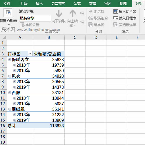 Excel用數(shù)據(jù)透視表按月匯總