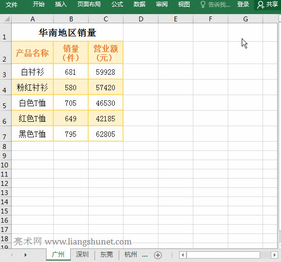 ExcelԶxֶΣɼ[]ϣѶϲһ