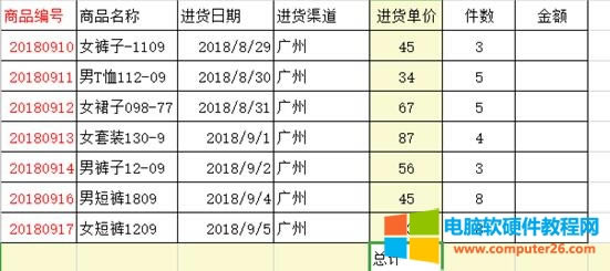 WPS񺯔đ-SUMPRODUCTĹ