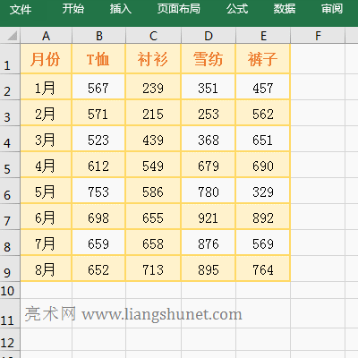 ExcelpñеĔ(sh)pһ(g)(sh)