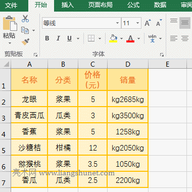Excel Substituteʹ÷