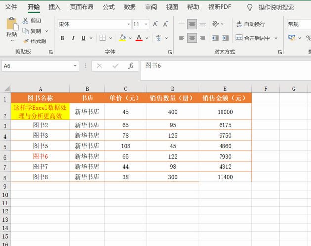 㾹Ȼ߀֪ExcelF4IsoWһ°
