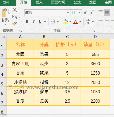 Excel CountIfs(sh)l_ʽк(sh)Ѓɂl^(q)/lČ