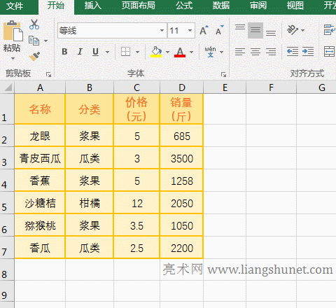 Excel lǌՆԪCountIfs(sh) 0 Č