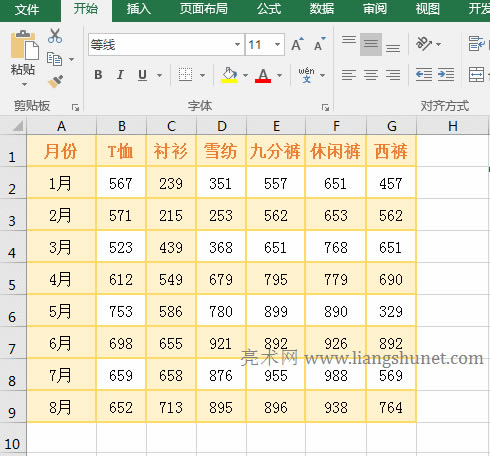 Excel CountIf + OffSet(sh)MϷe`ԭ