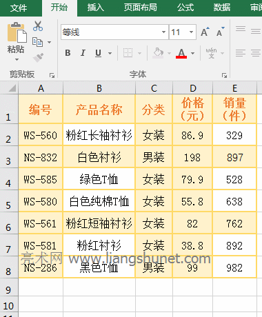 ExcelAggregatee`ֵֵƽֵ䔵Mʽ÷