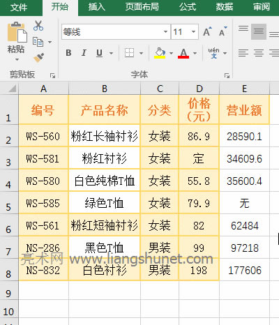 ExcelAggregateMʽƽֵ