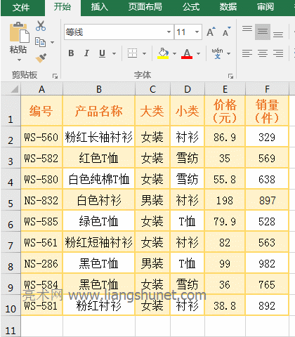 Excel SumIfsÔMMͬһжl