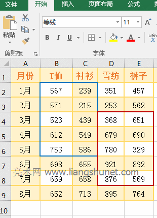 Excel SumIf Sum_Range c Range 