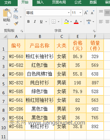 Excel SumIflЎAVERAGEČ