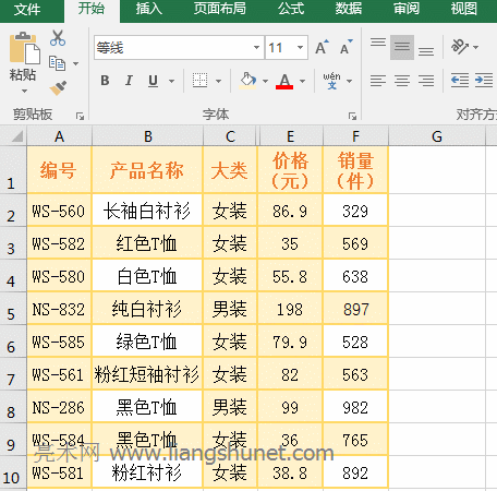 Excel IflǶʹÌ