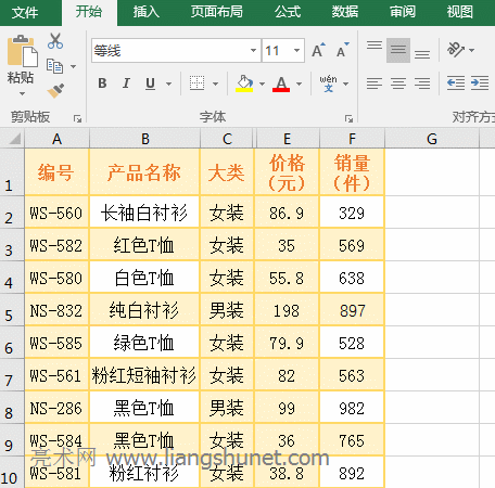 Excel IfOR(+) M϶lʹÌ