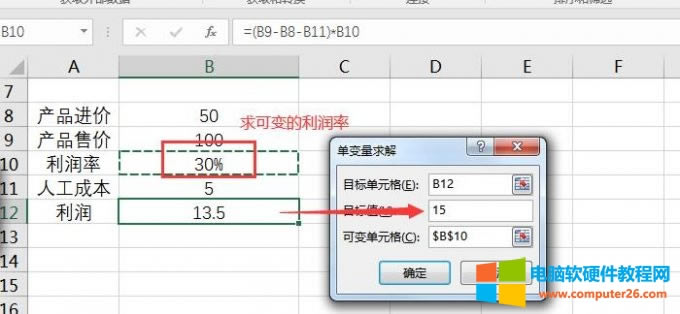調(diào)整利潤率