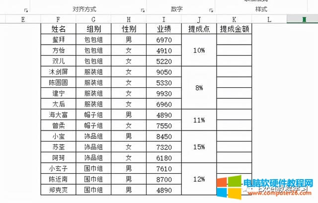 excel ˷ϲԪĳ˷eô㣩(2)