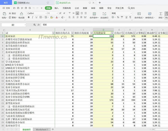 excelƥ䔵һ Excelƥ䔵ʽVLOOKUPDĽ̡̳