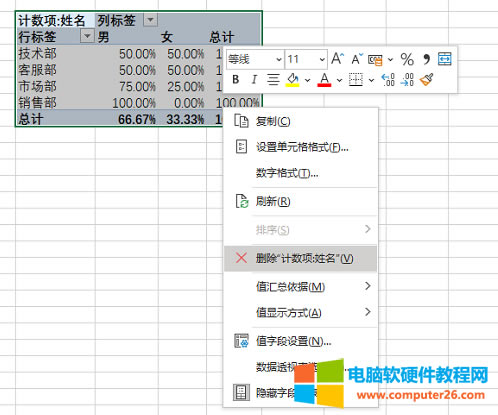 Iֻ܄hһ(g)Ӌ(j)(sh)(xing)