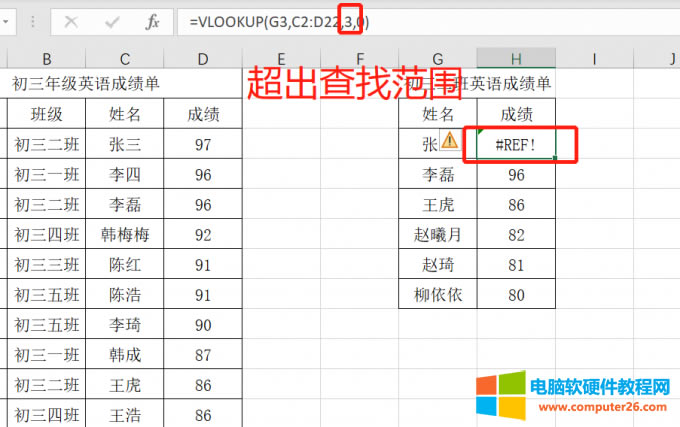 excelÔʲô_excelÔ@ʾֵe`վ