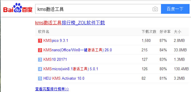 office2010 ߣdkms