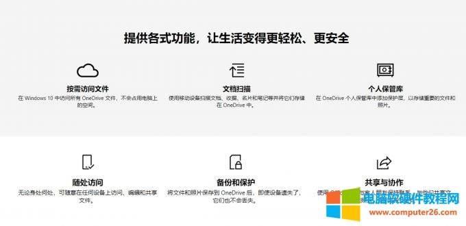 P(gun)]onedriveʲôӰ_onedriveP(gun)]ô_5