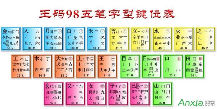 W(xu)aPݔ뷨A(ch)֪R؂,W(xu)aPݔ뷨,aPݔ뷨A(ch)֪R,aPݔ뷨,Pݔ뷨