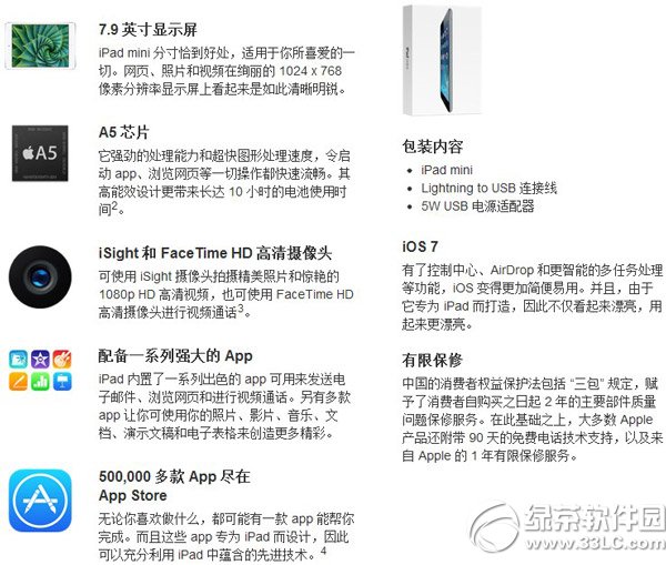 Asҫƽipad miniĂãsҫƽipad miniÌ1