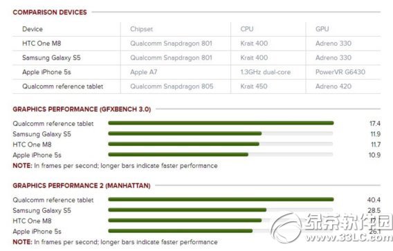 ͨ805̎ôӣ805ĺ̎uy1