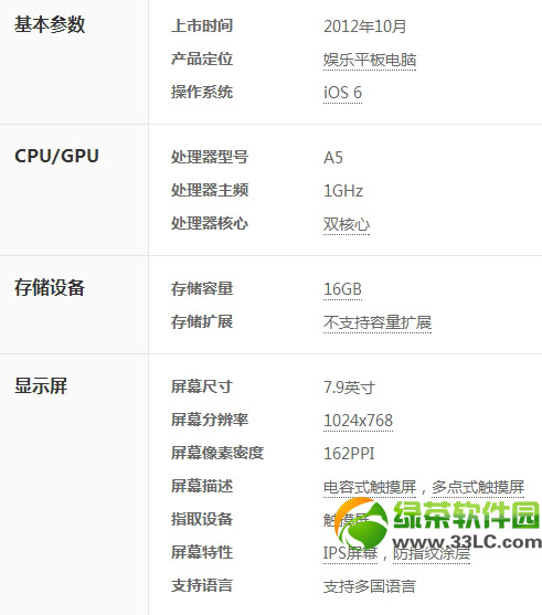 Сƽipad miniĂСƽipad miniuy3