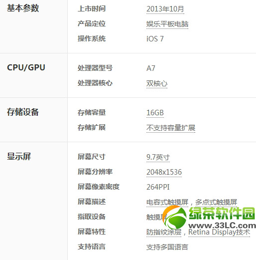 Сƽipad airĂСƽipad airuy3