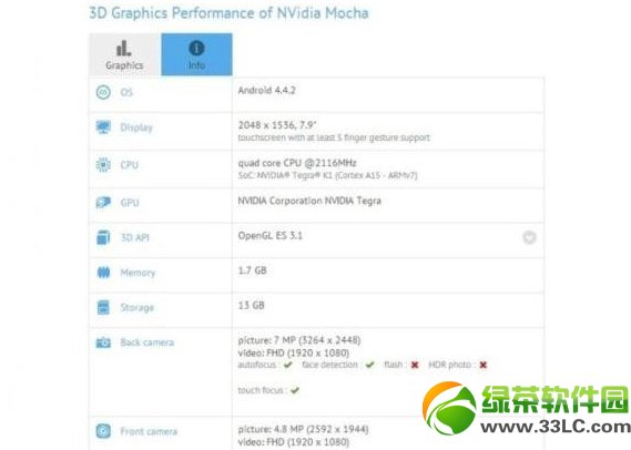 Ӣ_(d)mochaƽôNVIDIAƽmocha1