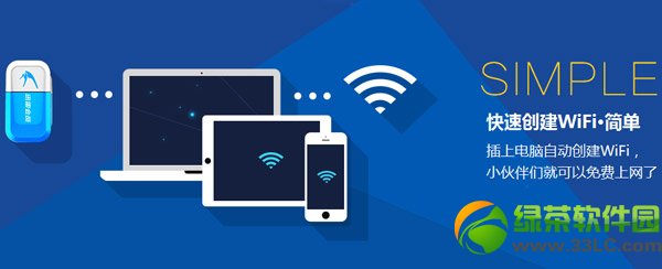 ѸSwifi360SwifiĂѸvs360Swifiuy2