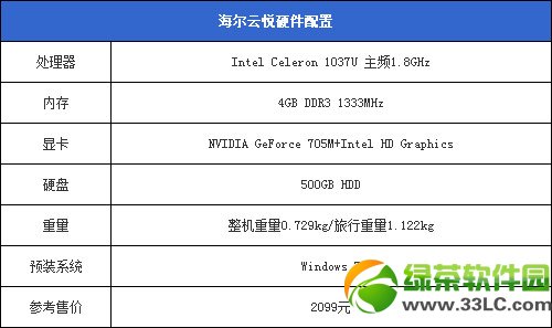 海爾云悅mini評(píng)測(cè):海爾云悅mini上手評(píng)測(cè)1