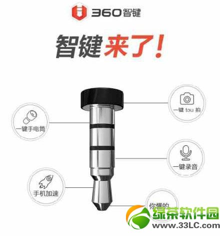 360III360IپW(wng)ַ1