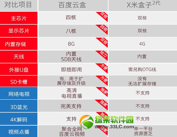 ٶƺкС׺2ĂٶƺvsС׺2uy1