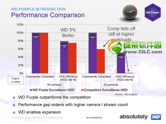 (sh)(j)ӲPϱPôòã(sh)ӲPϱP2