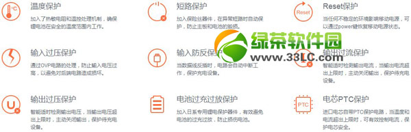 СƄԴ5200ôСƄԴ5200늕rgע(xing)2