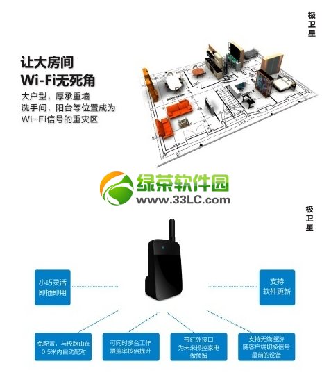 Ol(wi)ôOl(wi)wifi̖(ho)(qing)u(png)y(c)2