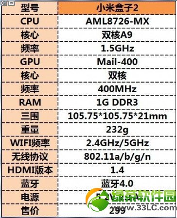 С׺2 5gwifi֧{(ln)4.0 2