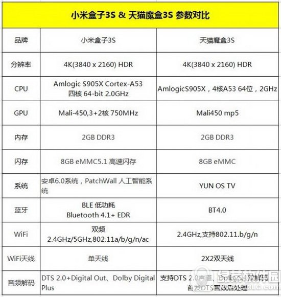 ؈ħкС׺Ă(g)С׺Ӻ؈ħЌ(du)u(png)y(c)5