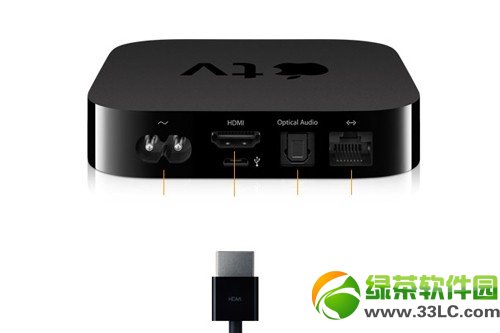 apple tv3AƬýQ1