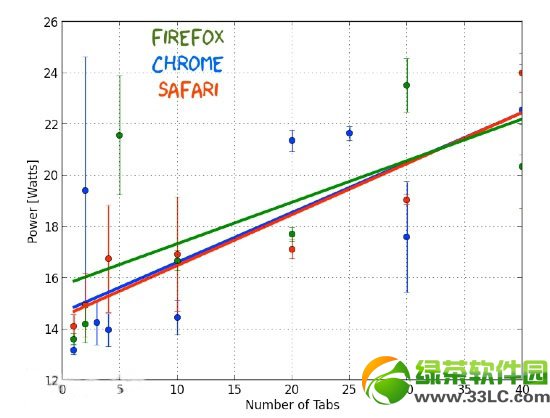MacBook늳؉L(zhng)УP(gun)]g[(bio)(y)1